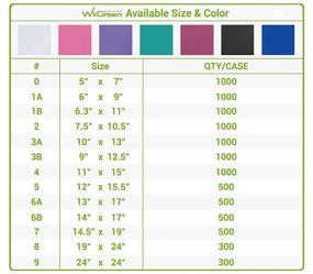 img 2 attached to WiiGreen #1: High-quality 6X9 Inch Poly Mailers for Enhanced Shipping Durability