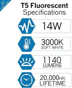 img 2 attached to Luxrite Fluorescent Equivalent Lumens LR20856