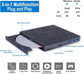 img 2 attached to External CD DVD Drive with USB 3.0 & USB-C, Multifunctional RW Burner Player Writer Supporting SD/TF Card/2 USB 3.0 Ports/Charging, Compatible with Mac OS/Windows/MacBook/Laptop/Desktop-Black