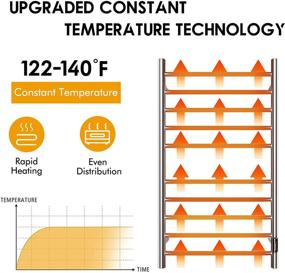 img 2 attached to 🔥 DailyLife 10-Bar Towel Warmer | Wall-Mounted Heated Drying Racks with Built-in Timer and LED Indicators | Plug-in Straight Home Bathroom | Stainless Steel Space-Saver