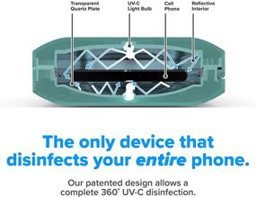 img 3 attached to Антисептик PhoneSoap Универсальный, брендированный, патентованный, клинически проверенный аксессуары и оборудование