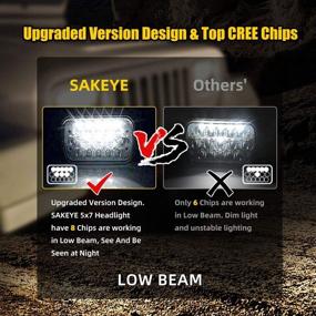 img 3 attached to Фары на голову H6054 с светодиодами: пара прямоугольных фар с 7x6 светодиодами высокого качества для Chevy Blazer, Jeep Wrangler и Ford Van