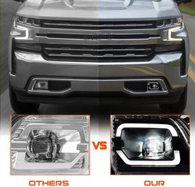 img 2 attached to Enhance your Chevy Silverado 1500 with LED Fog Light and DRL Compatibility - 2019-2021 Bumper Driving Lamps with H11 Relay Harness Kit