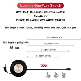 img 2 attached to 🔌 ANTAOCI 3-in-1 Multi USB Charging Cable with Retractable Design, One-Way Magnetic Connector, LED Light, and High-Speed 5A Data Transfer; Compatible with Cell Phones, Tablets, and More - Type C/Micro USB Charger Cable Included