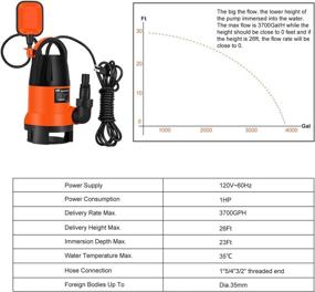 img 2 attached to 🟠 PROSTORMER 1HP Submersible Sump Pump - 3700GPH, Automatic Float Switch, for Pool, Pond, Garden, Flooded Cellar, Aquarium, Irrigation - Orange