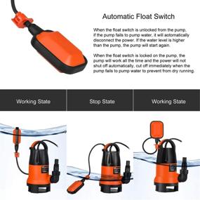 img 1 attached to 🟠 PROSTORMER 1HP Submersible Sump Pump - 3700GPH, Automatic Float Switch, for Pool, Pond, Garden, Flooded Cellar, Aquarium, Irrigation - Orange