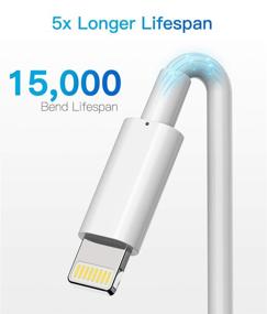 img 3 attached to ⚡ Quntis Certified Charger Compatible with Charging Devices