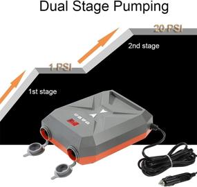 img 3 attached to 🌊 Efficient Max 20 PSI Electric Paddle Board Pump with Auto Off Function, 6 Nozzle SUP Pump for Inflatables: iSUPs, Tents, Kayaks