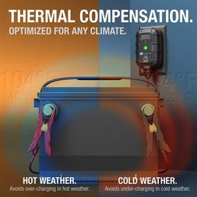 img 1 attached to 🔋 NOCO GENIUS1: Advanced Fully Automatic Temperature Compensation technology