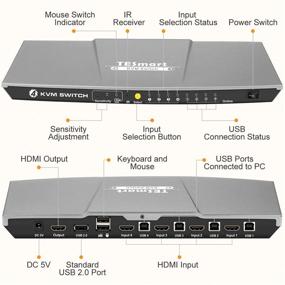 img 3 attached to 🖥️ TESmart 4K 4x1 KVM Switch: Boost Productivity with 4 HDMI Ports, 3840 x 2160 Resolution @ 30Hz, USB 2.0 Device Control, and 2 KVM Cables - Grey