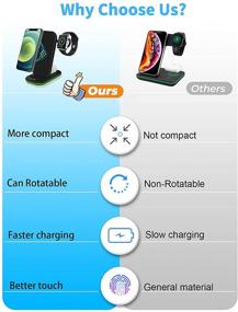 img 3 attached to Wireless Charging Station Charger IPhone12