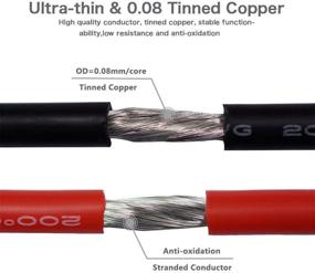 img 2 attached to 🔌 EvZ Heat-Resistant Conductor Extension