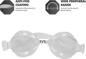 img 3 attached to TYR Racetech Performance Goggle Clear