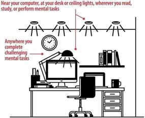 img 1 attached to 🔦 NorbFOCUS LED Desk Lamp with Advanced Light Spectrum for Enhanced Mental Performance – Ideal as a Reading Light, Study Light, Work Light, or Task Light, Boosting Learning, Retention, Recall, and Reading Speed