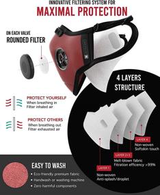 img 2 attached to URBIVALIST Face Breathing Valve Filter
