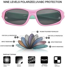 img 2 attached to 🕶️ Kids' Polarized TR90 Sport Sunglasses - Unbreakable Shades for Boys and Girls Ages 3-10 (Pink/Mintgreen/Grey)