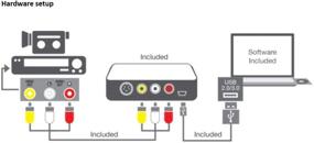 img 1 attached to VIDBOX VCS2M Video Conversion Suite