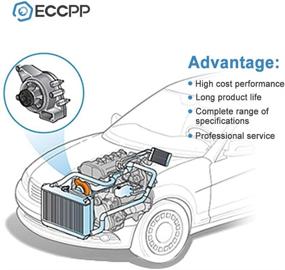 img 1 attached to ECCPP Gaskets 25192709 Encore Chevrolet