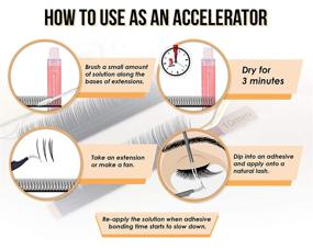 img 1 attached to 💨 Lash Bonder & Accelerator: Forabeli Max Solution Glue Aid - Speed Up Cure Time & Enhance Adhesive Performance with Sealer Effect