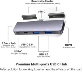 img 3 attached to 🔌 6-in-1 USB C HUB for iPad Pro 11/12.9 2021 2020 2018/iPad Air 4: HDMI, Headphone Jack, USB3.0, PD Charging & Data, Earphone Jack - iPad Pro/MacBook Adapter