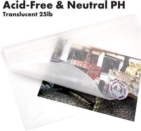 img 1 attached to 📸 Archival Glassine Paper Sheets, Acid-Free & Neutral pH, Protects Art & Photographs, Ideal for Artwork & Krafts, 16" x 20" - 100 Sheets, by Paper Pros