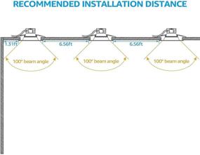 img 2 attached to 💡 TORCHSTAR Industrial Electrical Recessed Lighting Retrofit Downlight