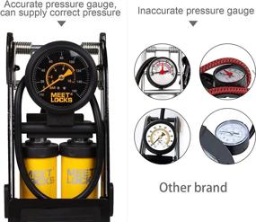 img 2 attached to 🚲 MEETLOCKS Double Cylinder Bike Foot Pump: 160PSI Aluminum Body Cycling Floor Air Pump with Accurate Pressure Gauge, Smart Valve Head for Presta, Schrader & Deutschland Valve – Premium Bicycle Tire Pump