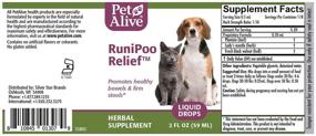 img 1 attached to 🐾 Natural Herbal Supplement for Healthy Bowels and Firm Stools in Cats and Dogs - PetAlive RuniPoo Relief - Alleviates Common Symptoms of Pet Diarrhea - 59 mL