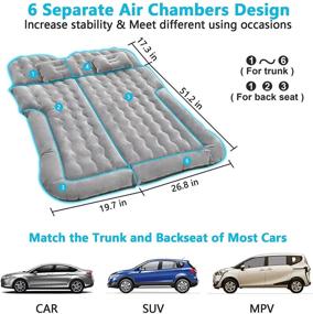 img 1 attached to Inflatable Grey SUV Air Mattress Car Bed Camping Cushion Pillow - Thickened Car Air Bed with Electric Air Pump, Flocking Surface Portable Sleeping Pad for Travel, Camping, Minivan, Van Trunk