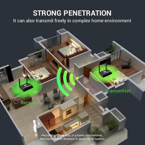 img 1 attached to 📶 High-Performance Wireless HDMI Extender: 5GHz Loop Output Transmitter and Receiver for TV/AV, 1080P 60Hz Full HD with IR Remote Control - 656FT Transmission Range. Ideal for Projector, Monitor, Church, Office, Home!