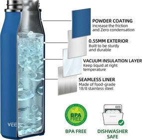 img 3 attached to 💧 VeeFine Insulated Water Bottle with Straw - BPA Free, Stainless Steel, Dishwasher Safe - Ideal for Travel, Camping, and Gym - 20/32/40oz Options