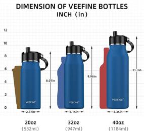 img 2 attached to 💧 VeeFine Insulated Water Bottle with Straw - BPA Free, Stainless Steel, Dishwasher Safe - Ideal for Travel, Camping, and Gym - 20/32/40oz Options