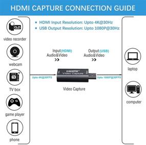 img 1 attached to Улучшенная видеозахватная карта WUINMUT 4K HDMI на USB с аудио: Запись на компьютер и стрим с нулевой задержкой