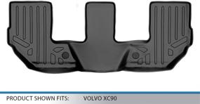 img 2 attached to 🚗 Enhance Your Volvo XC90's Interior with MAXLINER Custom Fit Floor Mats 3rd Row Liner in Sleek Black (2016-2021)