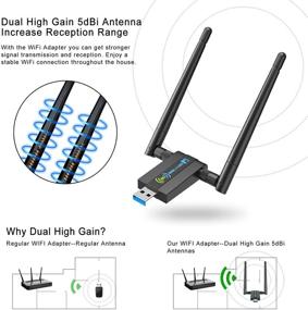 img 2 attached to 📶 1300Mbps Wireless USB WiFi Adapter for Desktop PC, Dual Band 802.11AC WiFi Dongle for WIN7 8 10 XP Vista MAC Linux, USB Computer Network Adapters
