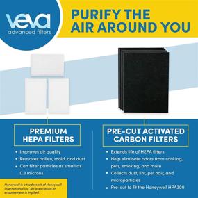 img 2 attached to VEVA Air Purifier Filter Replacement - High-Quality HEPA Filters, 3 Pack with 4 Precut Activated Carbon Pre-Filters, Compatible with Honeywell HPA300 Purifiers & Replacement Filter R