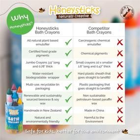 img 2 attached to Карандаши для ванной Honeysticks для малышей и детей - ручной работы из чистого пчелиного воска для безопасного веселья в ванной - без ароматов, нежные игрушки для ванны - яркие цвета, легкое удержание – можно стирать - 7 штук в наборе