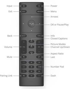 img 1 attached to 📺 Усовершенствуйте свой опыт просмотра на телевизоре Vizio с помощью пульта дистанционного управления Smartby Vizio XRT135 - идеально подходит для моделей P55-E1, P60-E1, P65-E1, M70-E3, P75-E1, M55E1, M55E0 и M65E0.