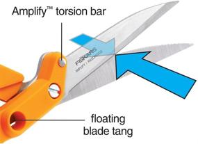 img 2 attached to 🔪 Fiskars Amplify RazorEdge Fabric Shears 10 Inch: Efficient Orange Sewing Scissors