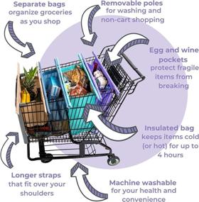 img 2 attached to 👜 Lotus Trolley Bags - Set of 4 with Large Cooler Bag and Egg/Wine Holder! Reusable Grocery Cart Bags for USA. Eco-Friendly 4-Bag Grocery Tote in Purple, Turquoise, Blue, and Brown.