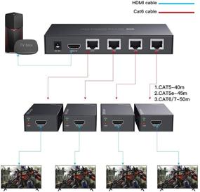 img 2 attached to 🔌 HDMI удлинитель-разветвитель с ИК-пультом 1x4 1080P: улучшенное распределение сигнала по кабелю Ethernet до 50 м (165 футов) с функциями копирования EDID и POC.