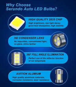 img 1 attached to 🚗 Serundo Auto 2504 LED Fog Light Bulbs - Extremely Bright DRL Replacement for Cars, Trucks (Pack of 2)