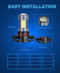 img 3 attached to 🚗 Serundo Auto 2504 LED Fog Light Bulbs - Extremely Bright DRL Replacement for Cars, Trucks (Pack of 2)