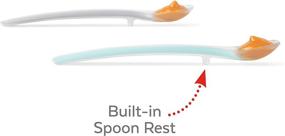 img 3 attached to Convenient Skip Hop Travel Spoon: Perfect Kids' Home Store and Flatware Solution