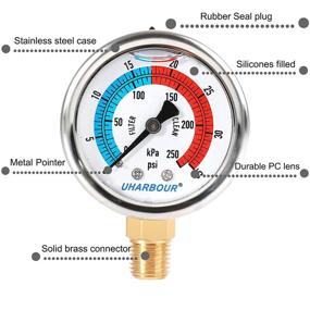 img 1 attached to 💦 UHarbour Glycerin Filled Pressure Irrigation System