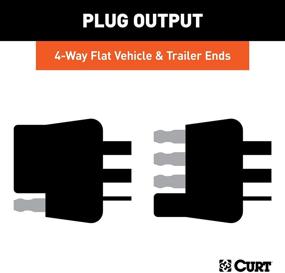img 1 attached to CURT 58304 4 Way Connector Socket