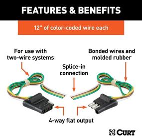 img 3 attached to CURT 58304 4 Way Connector Socket