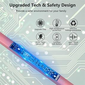 img 2 attached to 🕯️ Электрический зажигалка MEIRUBY: Перезаряжаемый USB дуговой зажигалка для свечей, кемпинга и семейного использования - розовое золото