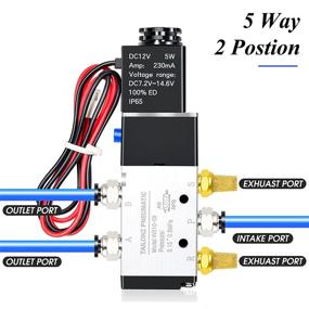 img 1 attached to 💨 Pneumatic Solenoid 4V210 08: Efficient Pilot Operated Connection for Enhanced Performance