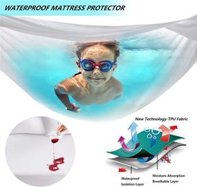 img 2 attached to Mattress Protector Waterproof Breathable Noiseless Bedding